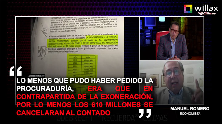 Romero: "Lo que pudo haber pedido la procuraduría, era que se cancele los 610 millones al contado"