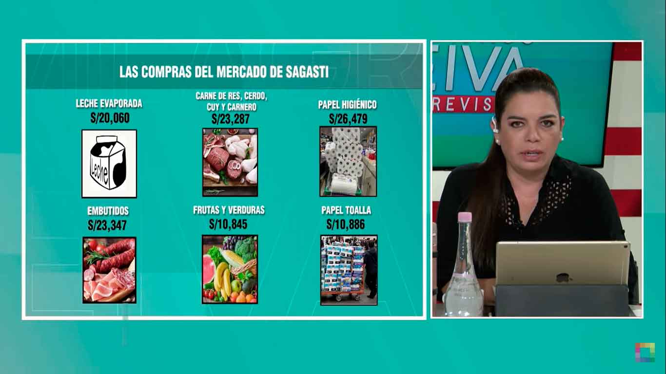 Milagros Leiva Entrevista: Los lujos del Gobierno de Sagasti