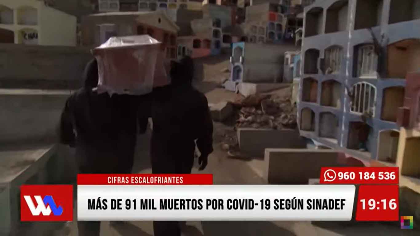 Portada: Más de 91 mil muertos por Covid-19 según Sinadef