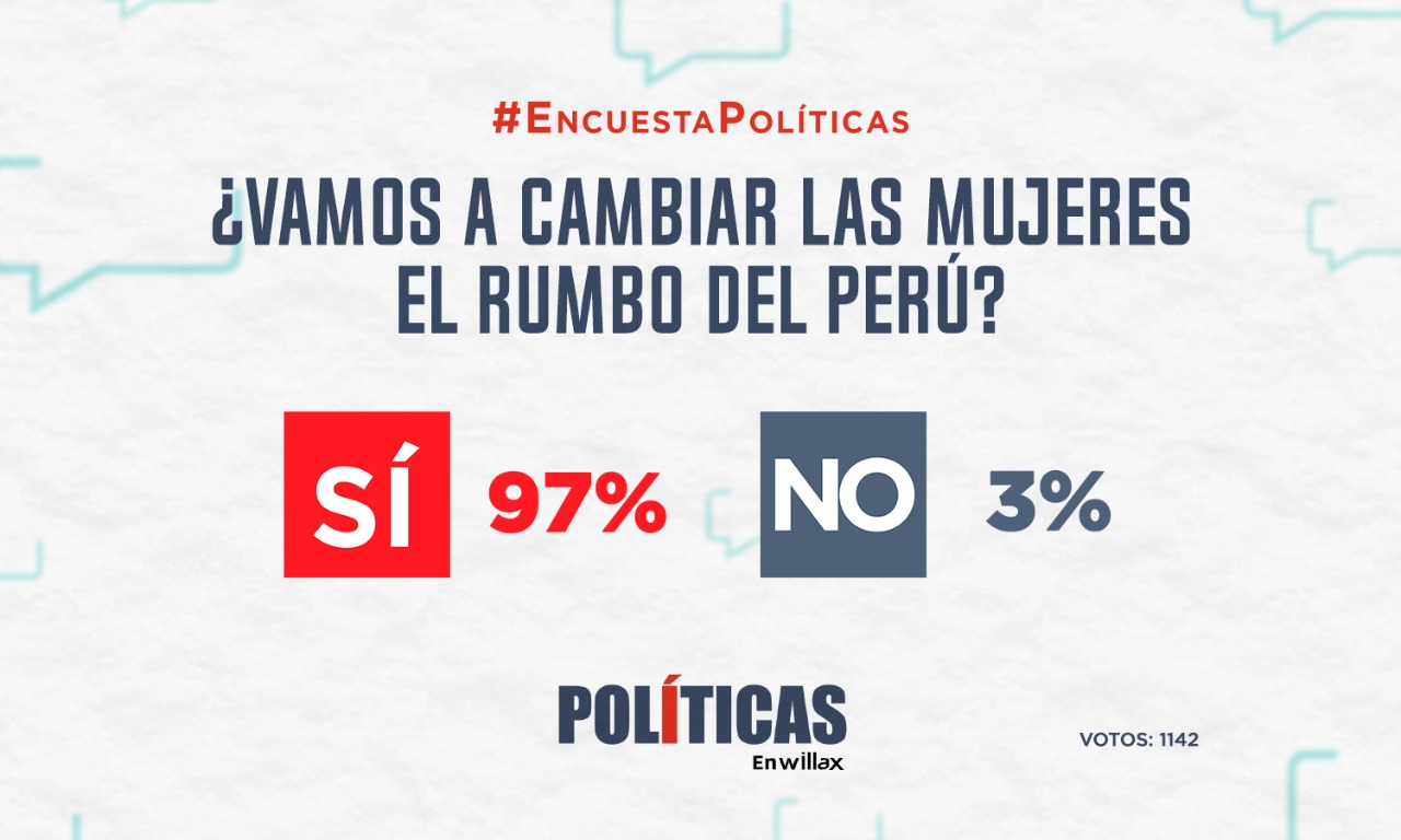 Portada: Resultados de encuesta: ¿Vamos a cambiar las mujeres el rumbo del Perú?