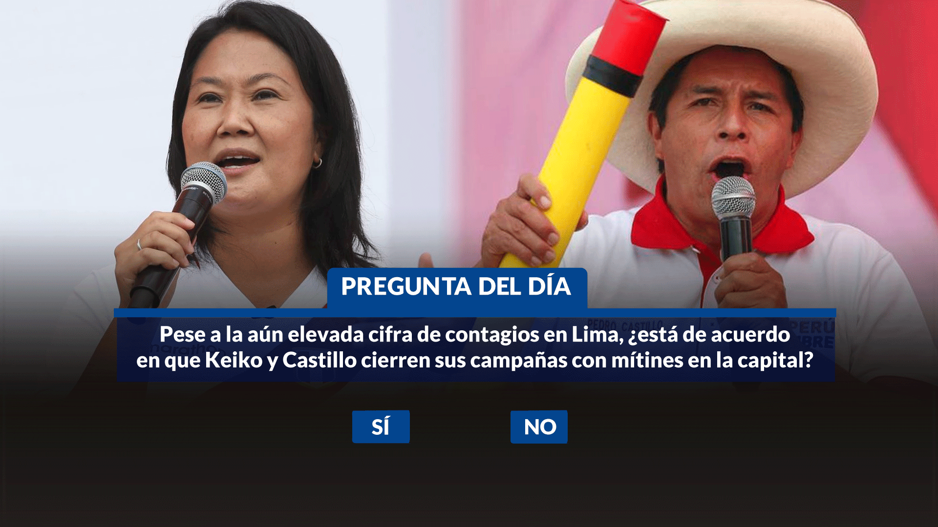 Portada: Encuesta Willax: Pese a la aún elevada cifra de contagios en Lima, ¿está de acuerdo en que Keiko y Castillo cierren sus campañas con mítines en la capital?