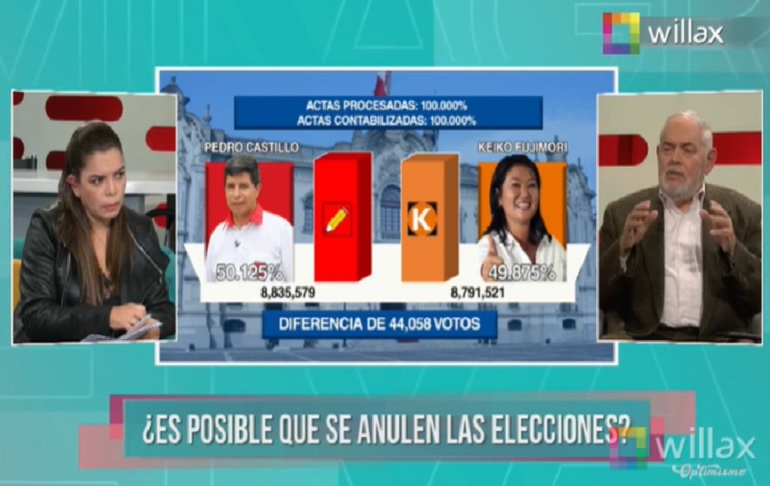 Jorge Montoya: "No soy golpista, estoy cumpliendo mis funciones de congresista"