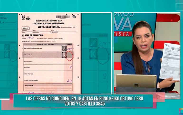 Portada: ¿Te perdiste ‘Milagros Leiva Entrevista’? Míralo aquí