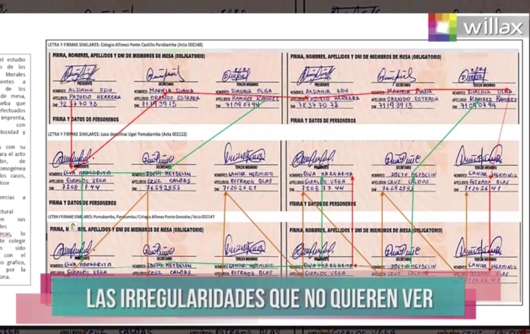 Portada: Milagros Leiva Entrevista: Perito grafotécnico encuentra firmas falsas en mesas de Áncash y Cajamarca