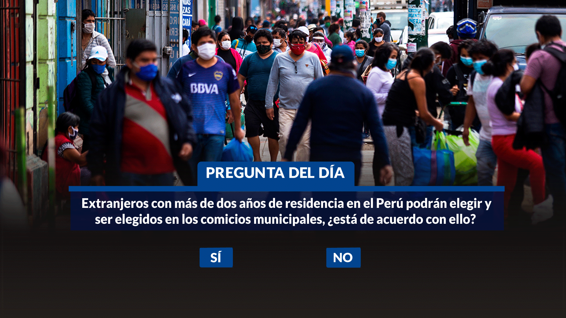 Encuesta Willax: Extranjeros con más de dos años de residencia en el Perú podrán elegir y ser elegidos en las elecciones municipales, ¿está de acuerdo con ello?