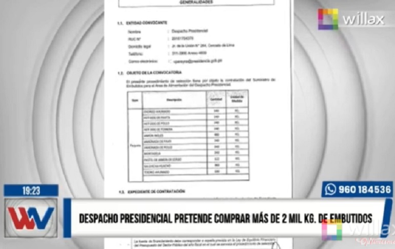 Despacho Presidencial de Pedro Castillo quiere comprar 2 mil kilos de embutidos