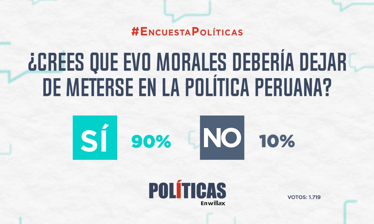 Resultados de la encuesta: ¿Crees que Evo Morales debería dejar de meterse en la política peruana?