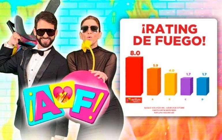 Portada: Rating de fuego: Amor y Fuego se corona como líder absoluto de tus tardes