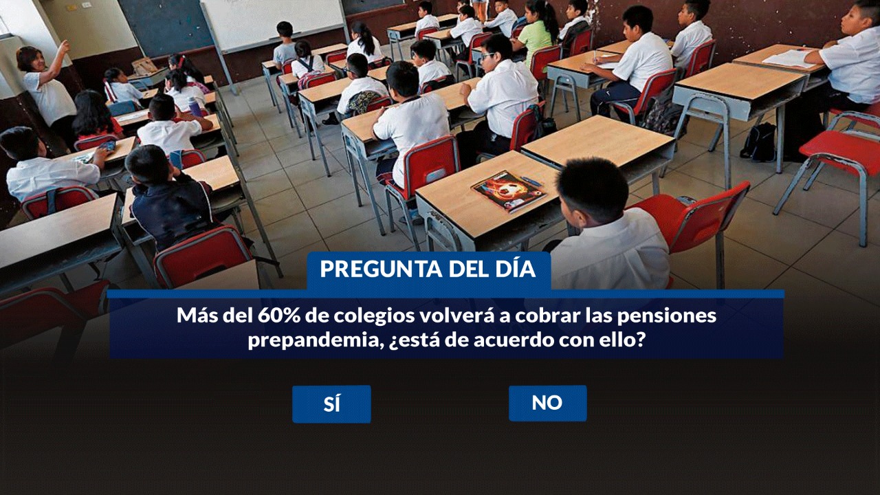 Encuesta Willax: Más del 60% de colegios volverá a cobrar las pensiones prepandemia, ¿está de acuerdo con ello?