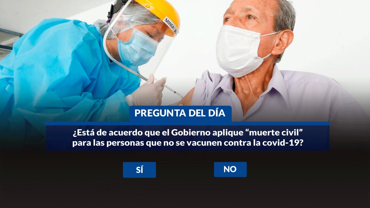 Portada: Encuesta Willax: ¿Está de acuerdo que el Gobierno aplique “muerte civil” para las personas que no se vacunen contra la covid-19?