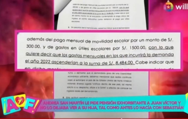 Andrea San Martín señala que gastará S/ 8 484 mensuales en el 2022 por su hija de 3 años