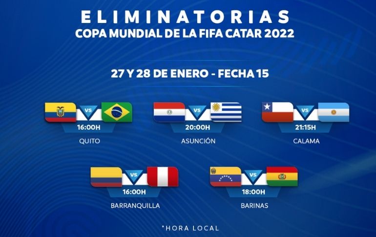 Portada: Eliminatorias Qatar 2022: Conmebol confirmó fechas y horarios para los próximos partidos