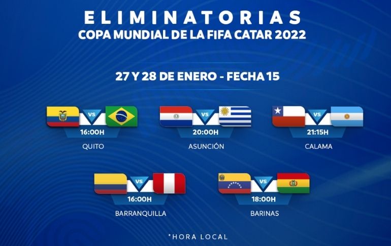 Eliminatorias Qatar Conmebol Confirm Fechas Y Horarios Para Los