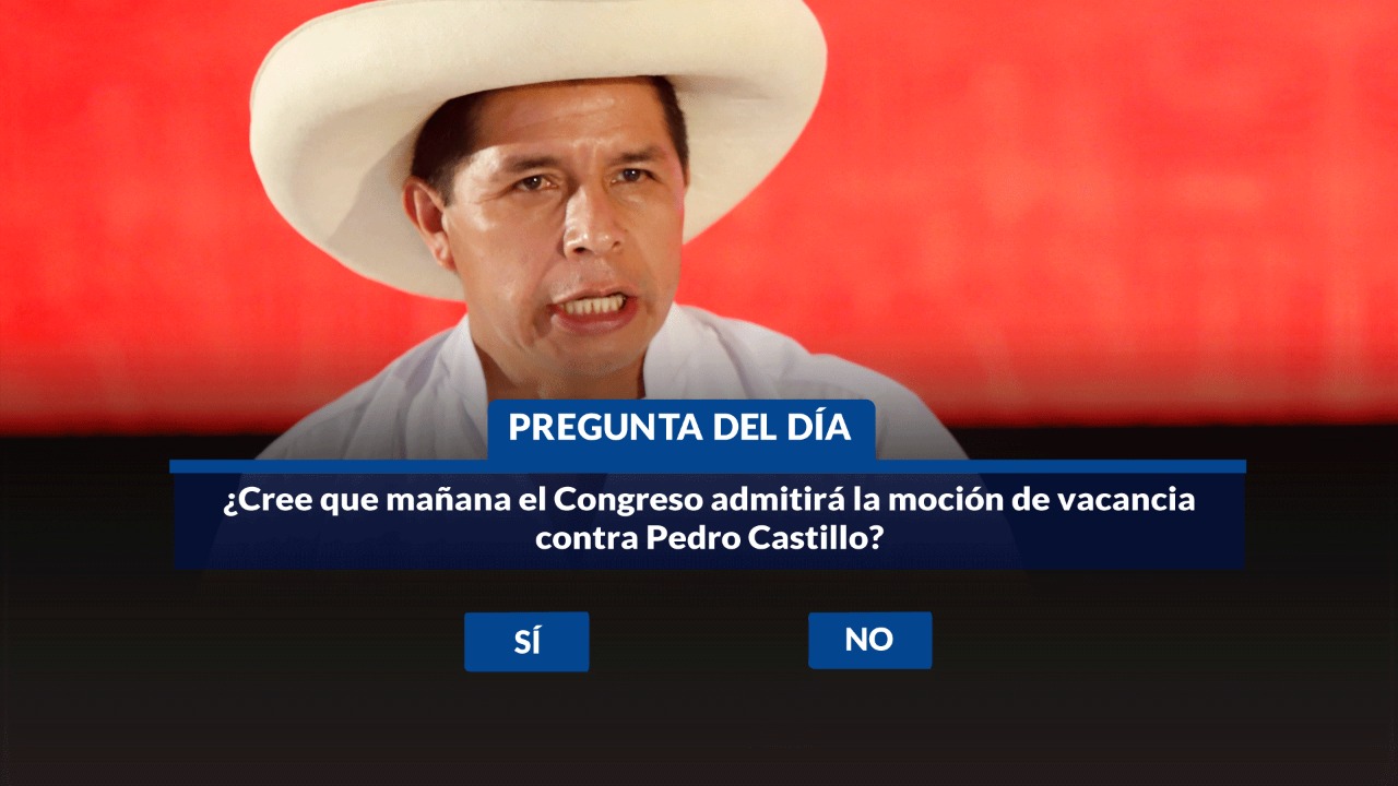 Encuesta Willax: ¿Cree que mañana el Congreso admitirá la moción de vacancia contra Pedro Castillo?