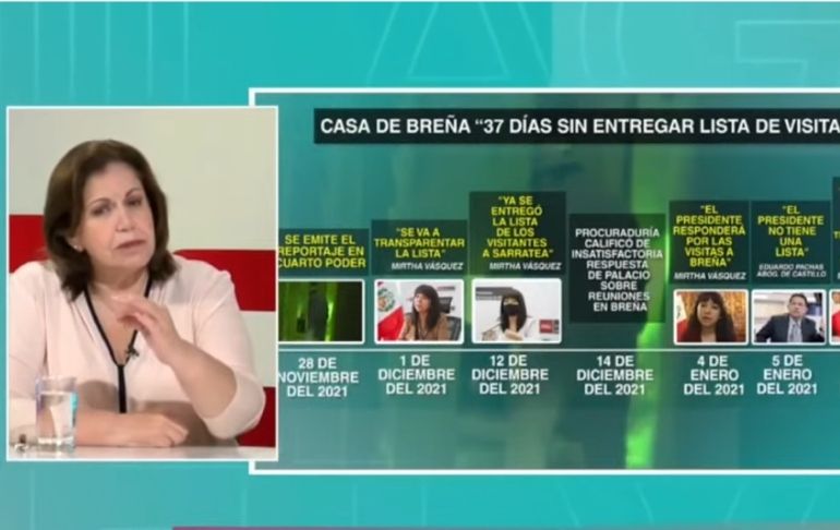 Portada: Lourdes Flores Nano sobre Mirtha Vásquez: "Tenemos una primera ministra muy débil"