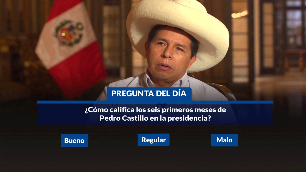 Encuesta Willax: ¿Cómo califica los seis primeros meses de Pedro Castillo en la presidencia?