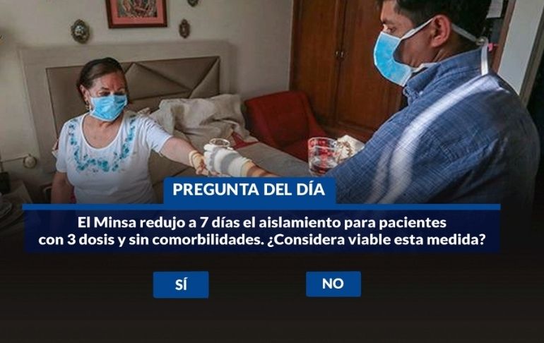 Encuesta Willax: El Minsa redujo a 7 días el aislamiento para pacientes con 3 dosis y sin comorbilidades. ¿Considera viable esta medida?