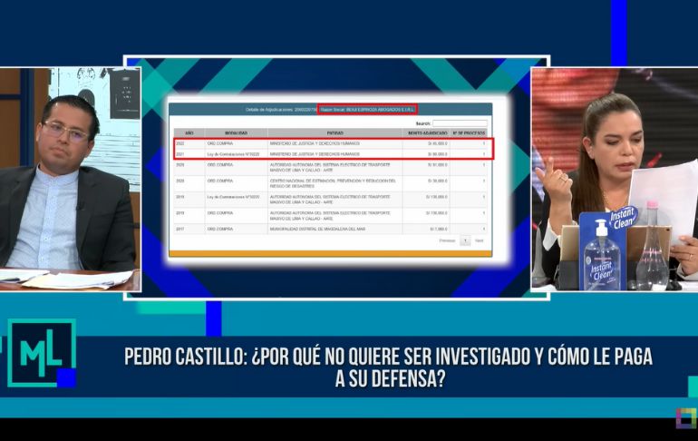 Benji Espinoza: Minjus pagó el doble de lo habitual a abogado de Pedro Castillo por sus servicios