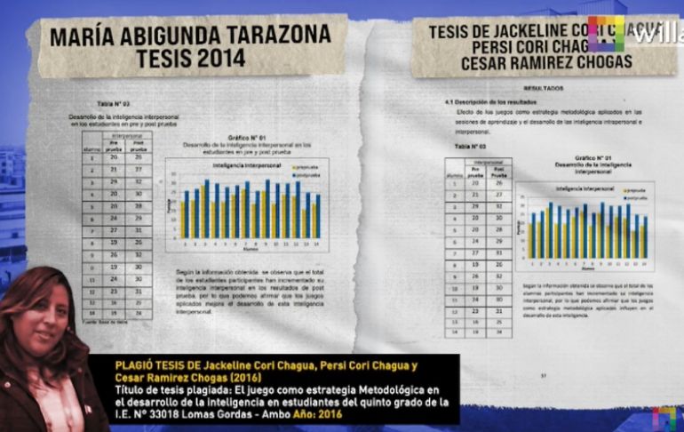 Beto A Saber encuentra 69.2% de plagio en tesis de María Abigunda, viceministra del Midis [VIDEO]