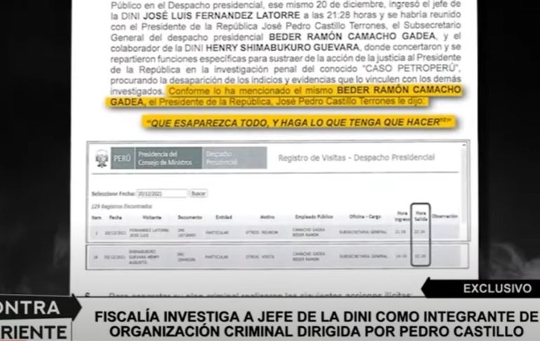 Fiscalía abre investigación a jefe de la DINI por organización criminal