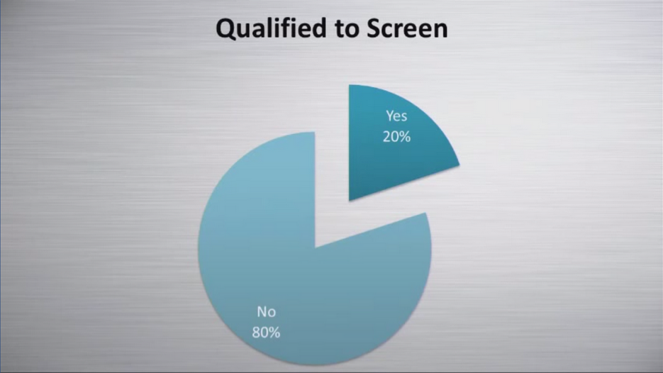 Extract from Ursula's Presentation From Lean Startup 2014