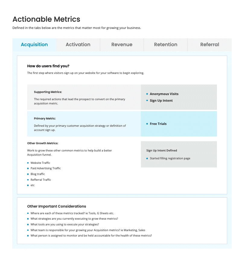 Actionable-Metrics-Canvas-4-1