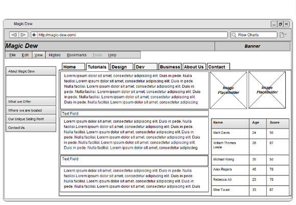 Wireframe Tools