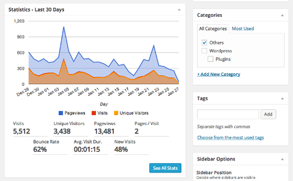 15 Fresh Must Have WordPress Plugins for 2014