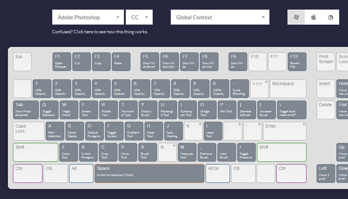 visual keyboard shortcuts photoshop