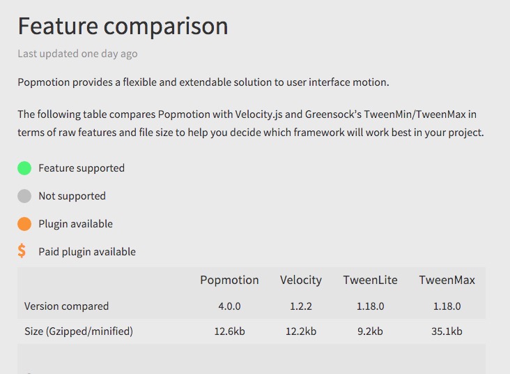 Popmotion comparison