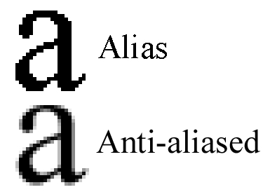 alias