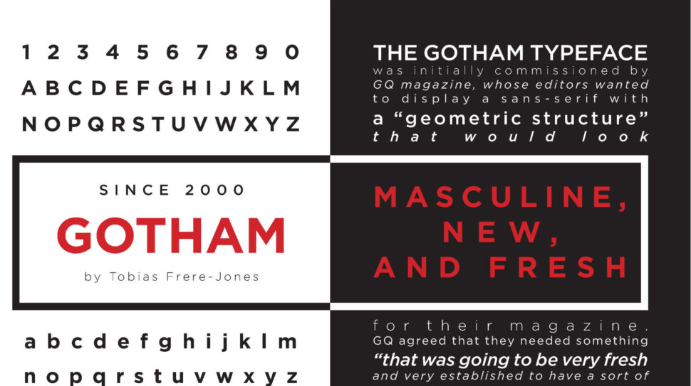 Gotham Condensed Font Free Mac