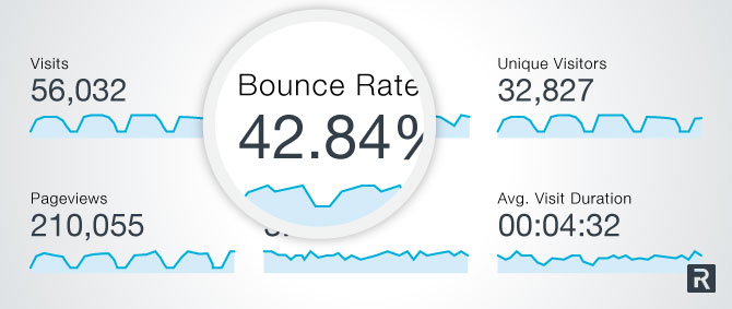 Rebound Rate