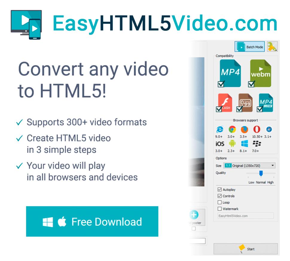 Convert Html5 The Best Web Tools in 2019. We Tested 45 Solutions – Web Design Ledger