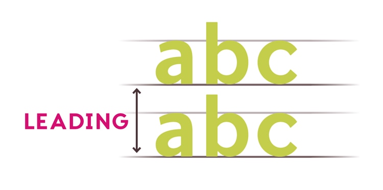 kerning refers to the space in between letters.