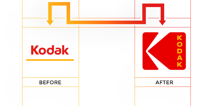 kodak logo redesign