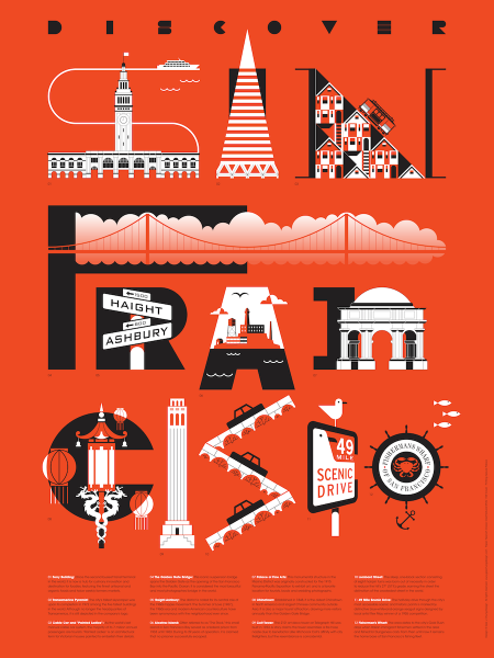 San Francisco Tourism Poster