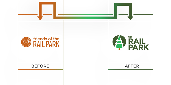 the rail park logo redesign