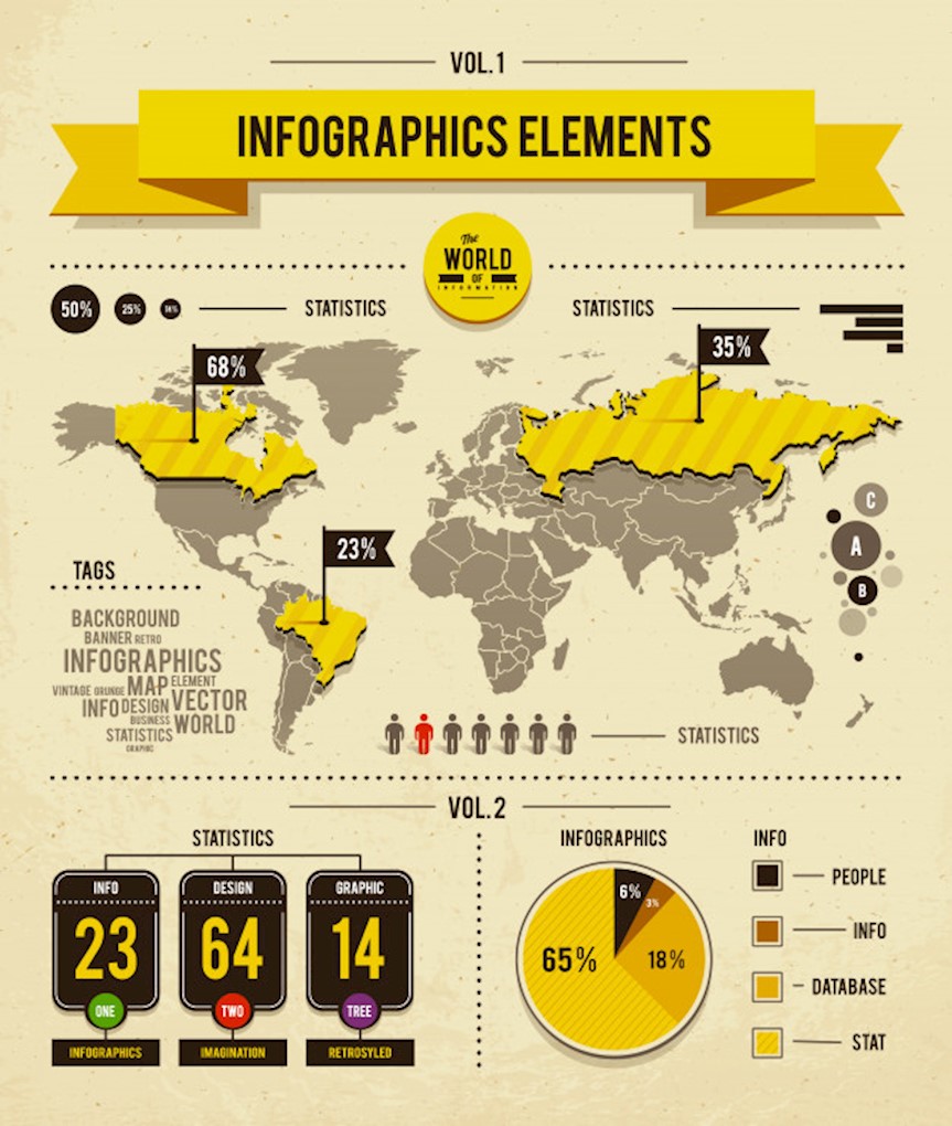 30 Superb Examples Of Infographic Maps Infographic Map Infographic Images 6383