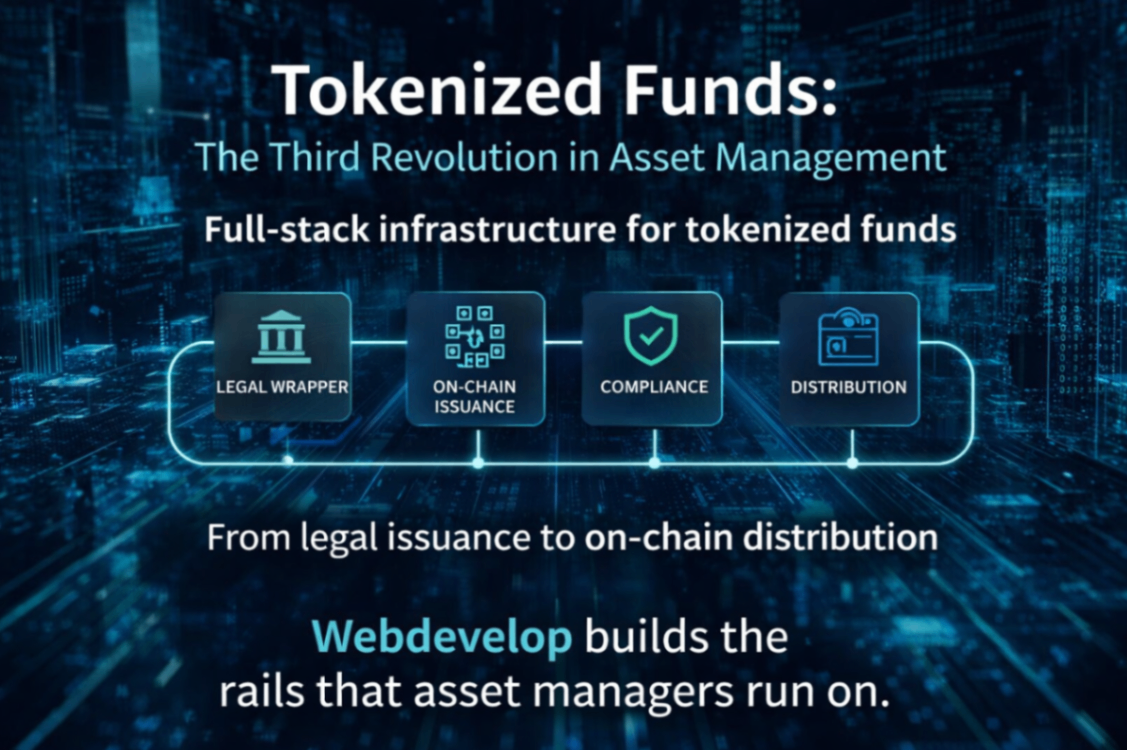 article Tokenized Funds: The Third Revolution in Asset Management image
