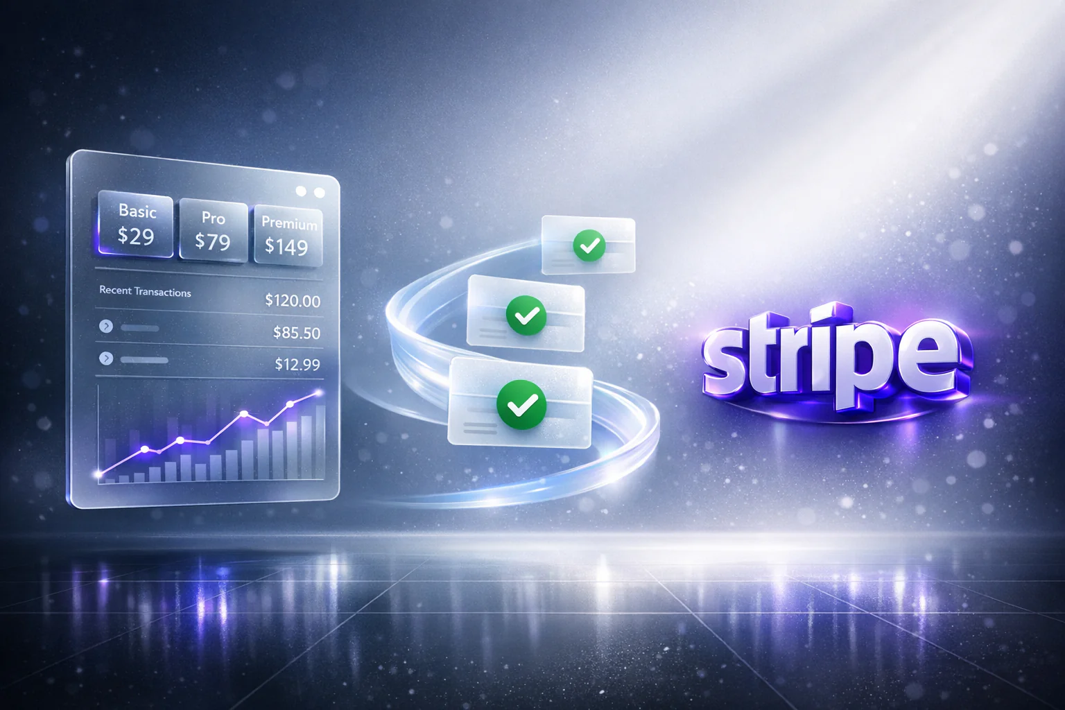A payment dashboard and the Stripe logo connected by a flowing stream of payment confirmations, illustrating a production-grade Stripe integration
