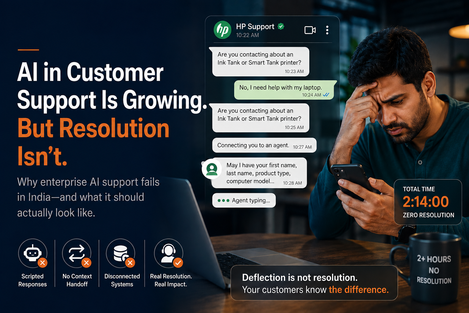 Why Enterprise Customer Support AI Fails in India And What Good Looks Like