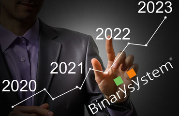 Wachstum des Binary System