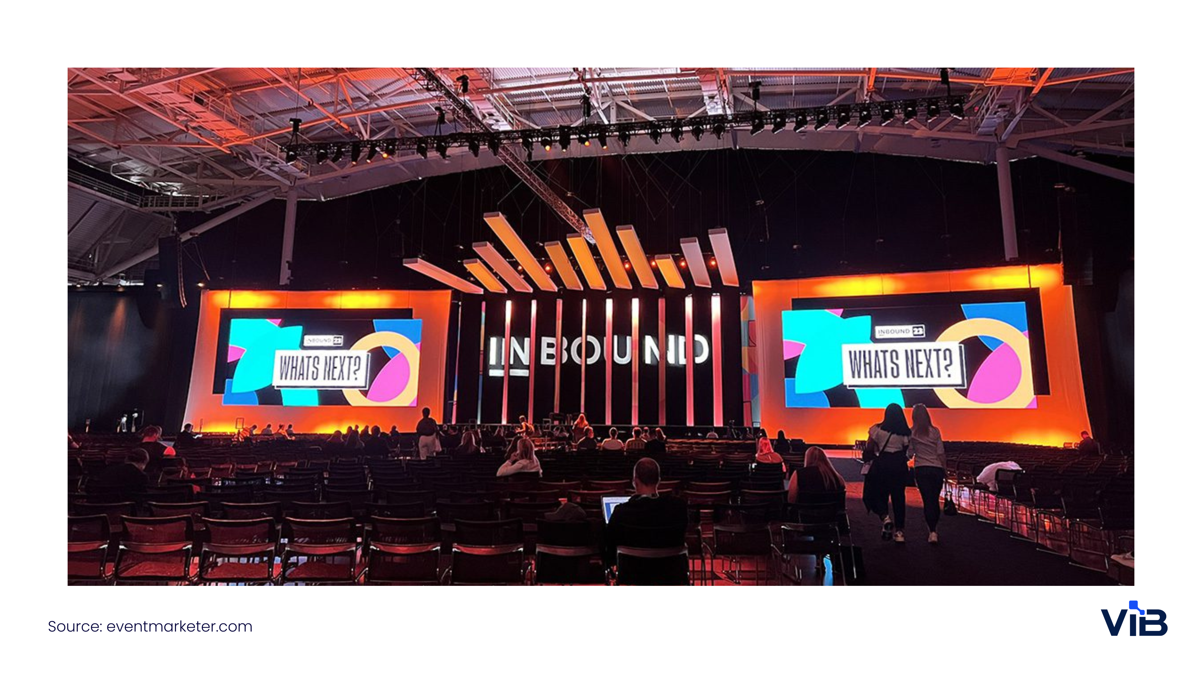 HubSpot INBOUND 2025