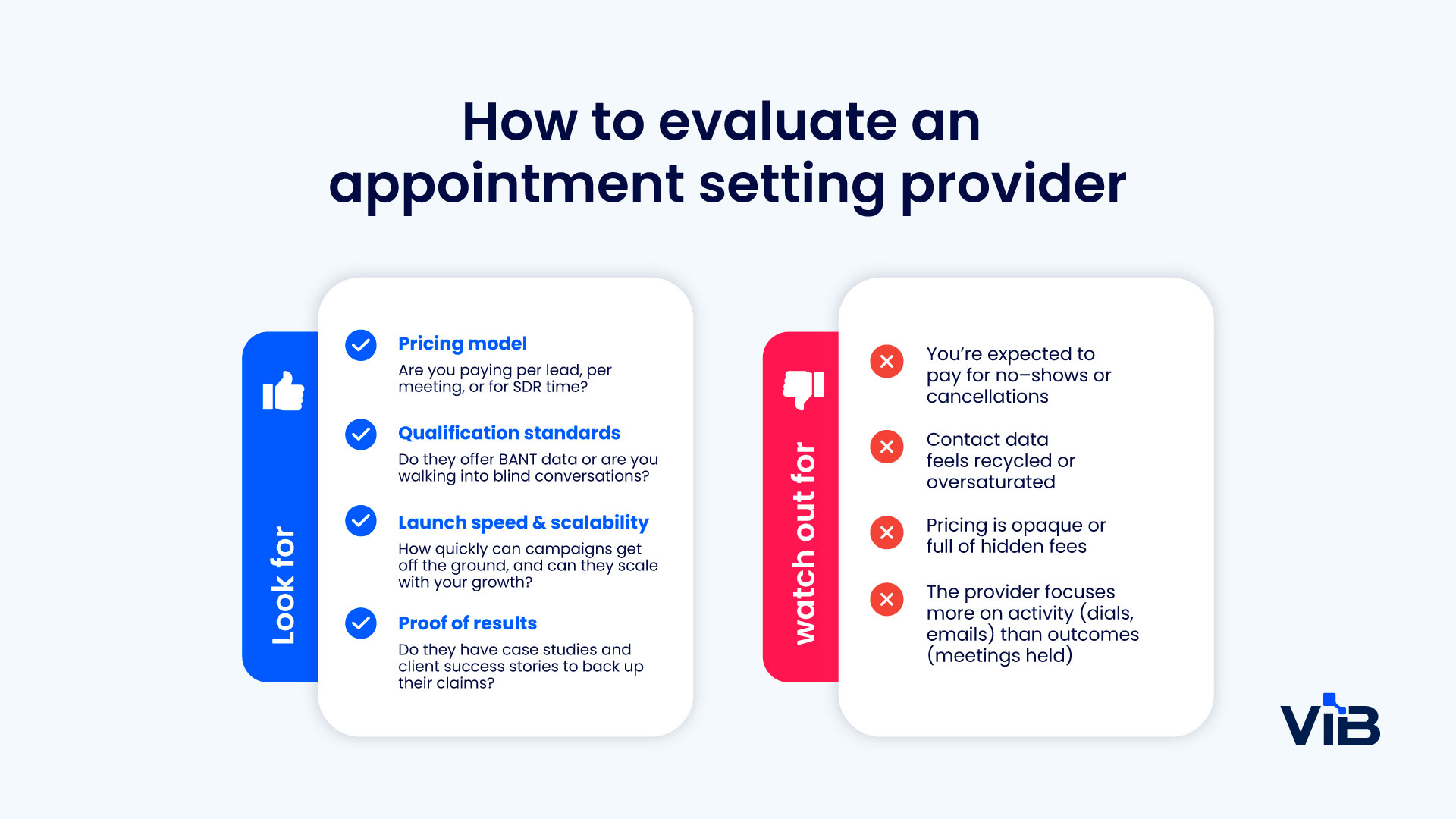 How to evaluate an appointment setting provider