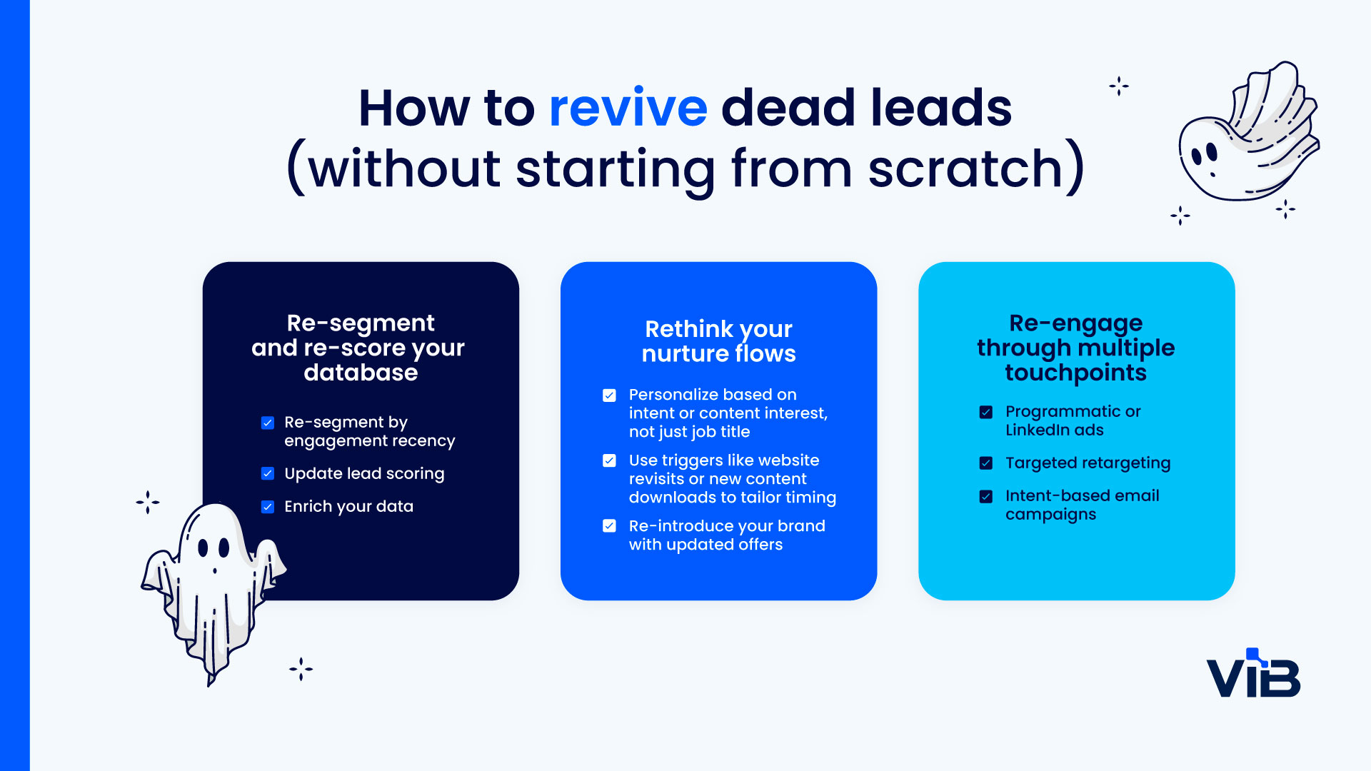 How to revive dead leads without starting from scratch