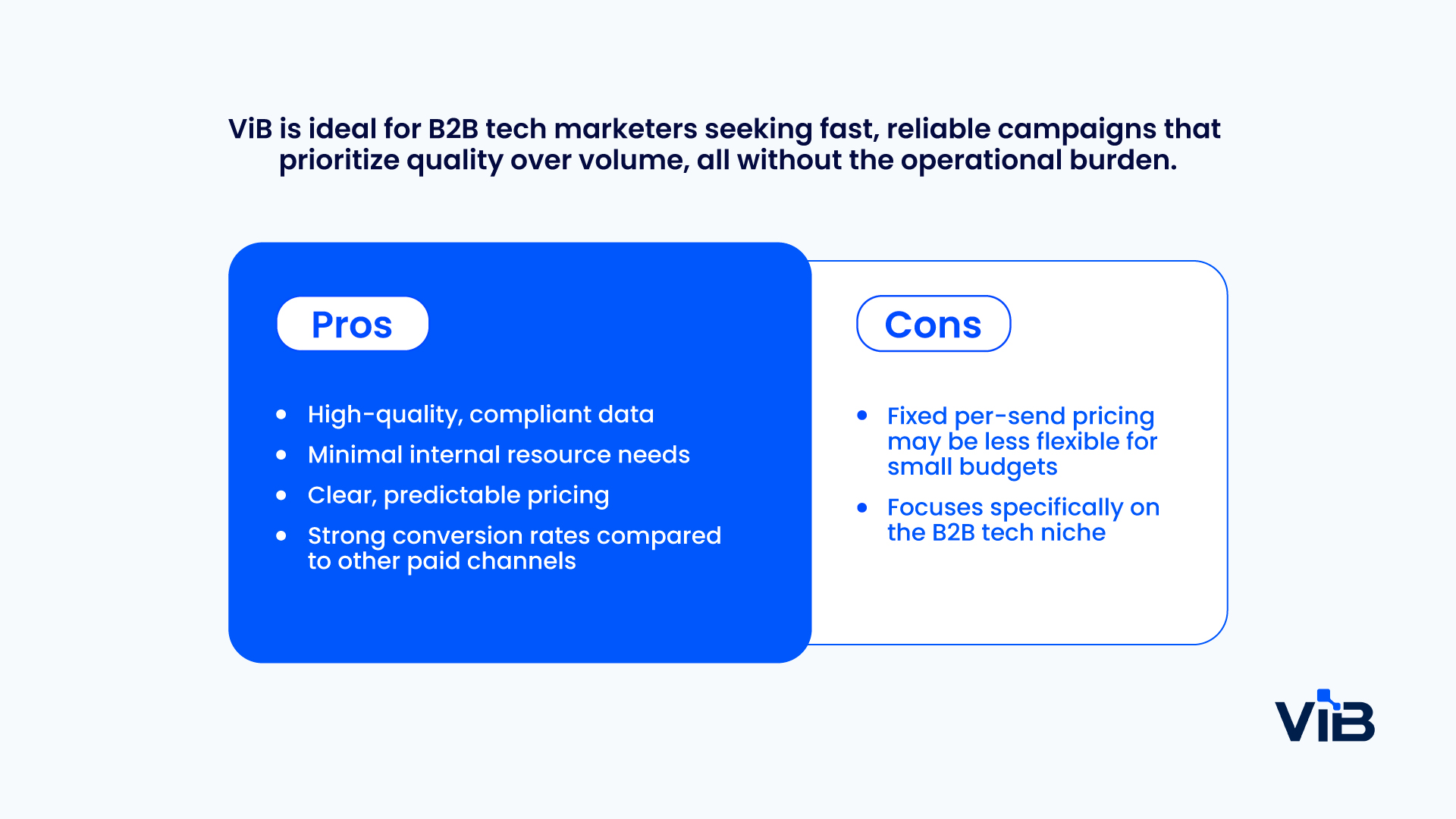 Pros and cons to ViB Emails