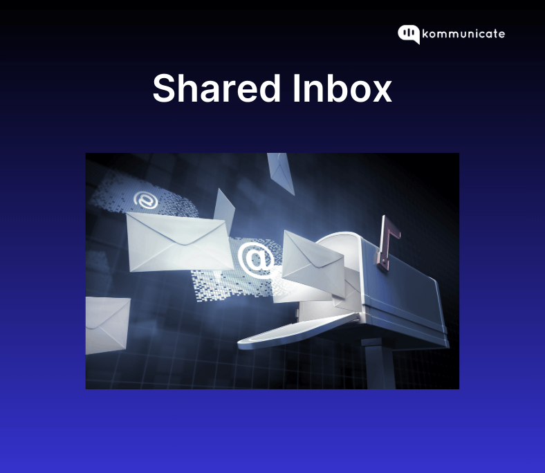 Image of a mailbox with envelopes and email icons flying out, symbolizing seamless team communication and collaboration through a shared inbox.