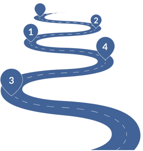 path to success