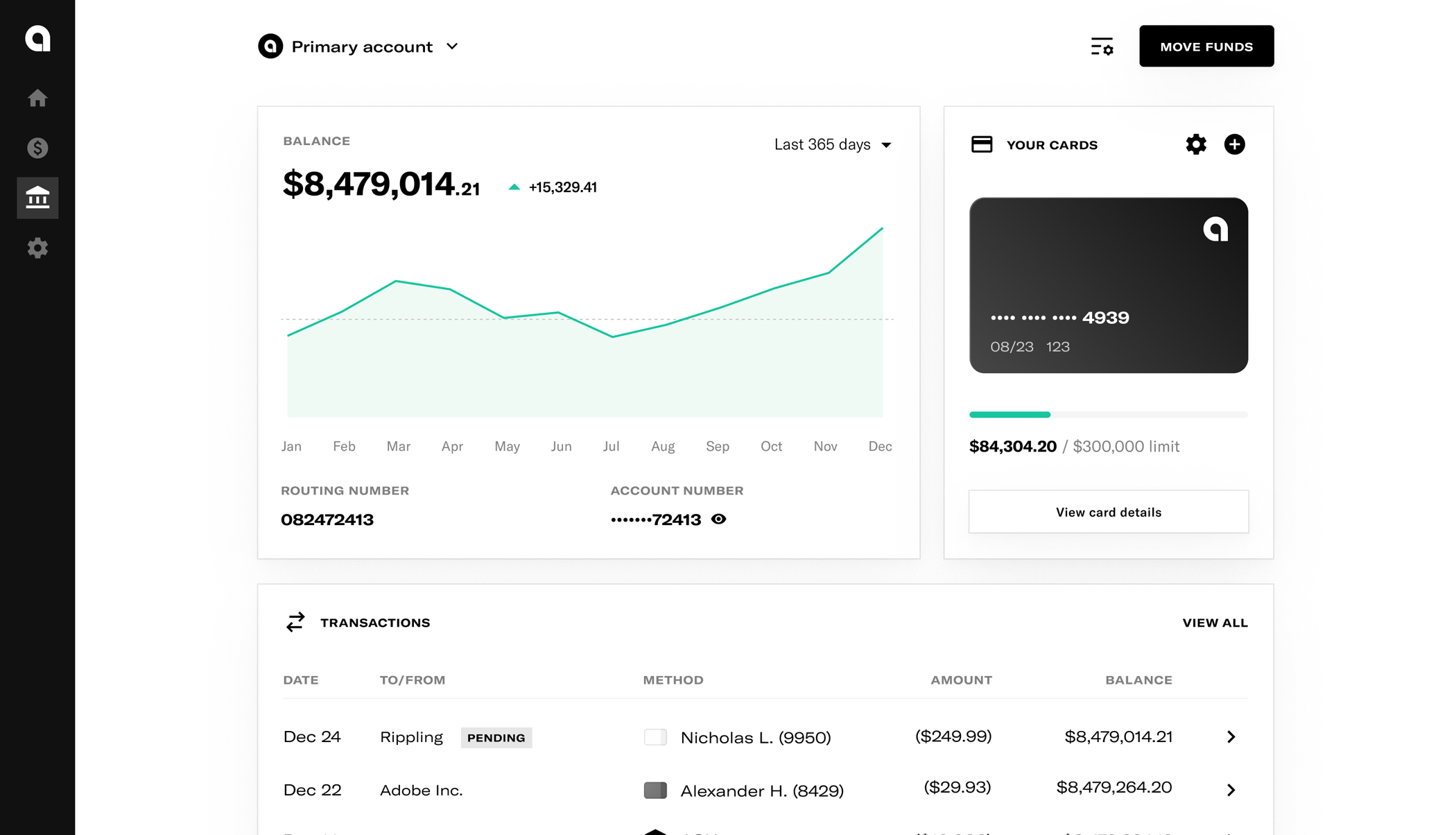 Treasury Dashboard
